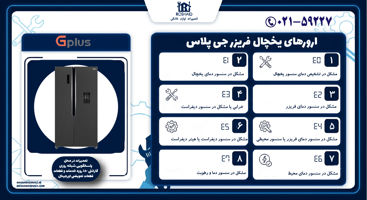 لیست ارورهای یخچال جی پلاس